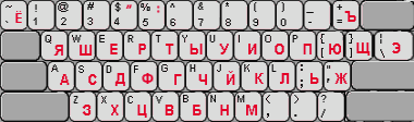 Student - Phonetic Russian keyboard layout
