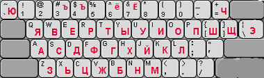 YaWert2 Phonetic Russian keyboard layout